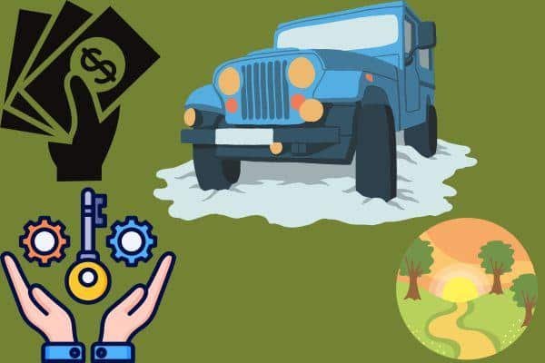 Is Jeep Wrangler a Good Car? (Unveiling Its True Potential) 3 Cost of Ownership The Real Price of Adventure